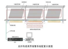 電子工程行業(yè)動態(tài)縱覽 從芯片突破到綠色能源應(yīng)用